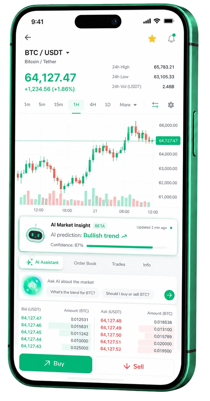 Boost Exorex +Opt — plataforma móvil Vista móvil de trading Boost Exorex +Opt